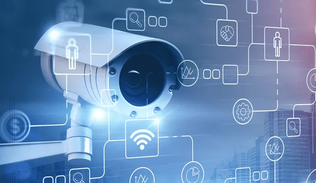 Videovigilancia con IA en Perú
